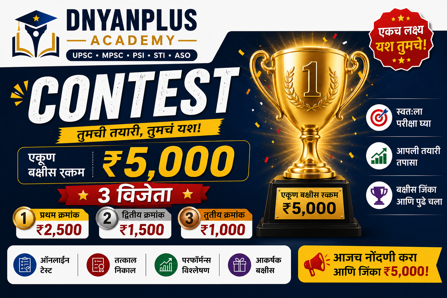 Contest